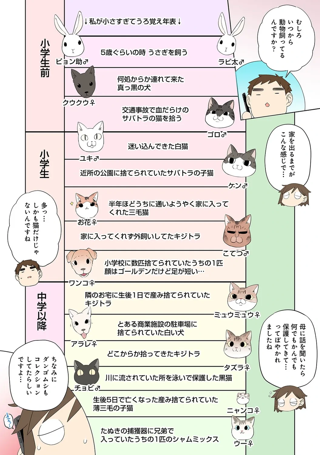 หน้า 262