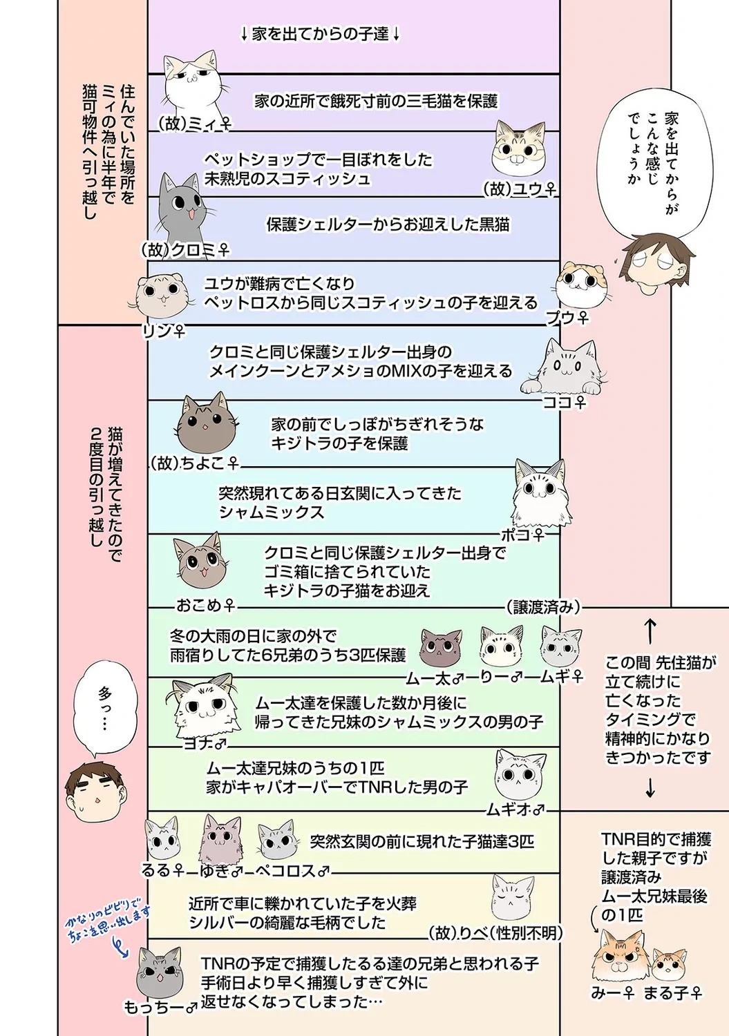 หน้า 263