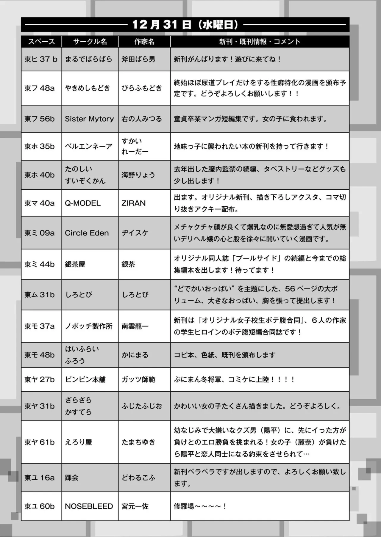หน้า 445