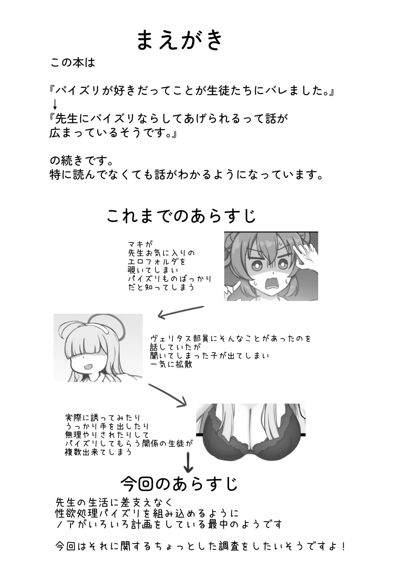[Chocolate Vine (Akebi Konoha)] Paizuri Yokkyuu ni Dore dake Yowai no ka Kiroku sarete imasu. (Blue Archive) [Digital]