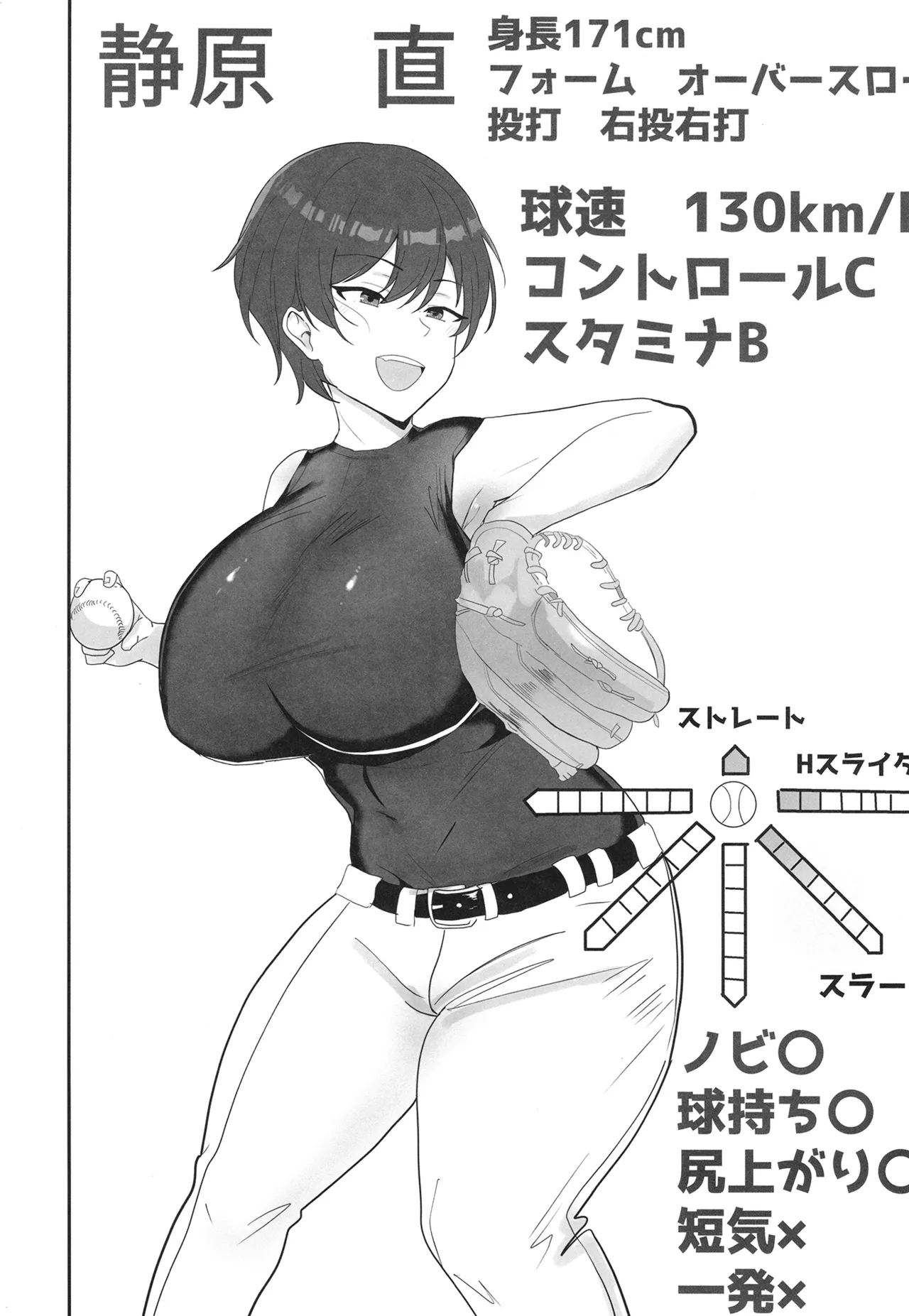[Tarobaumu] Natsu no Daishou  ~Minna ga Renshuu Shiteru Ura de,  Watashi wa Mureta Bushitsu de...~ - THE PRICE OF SUMMER [Digital]