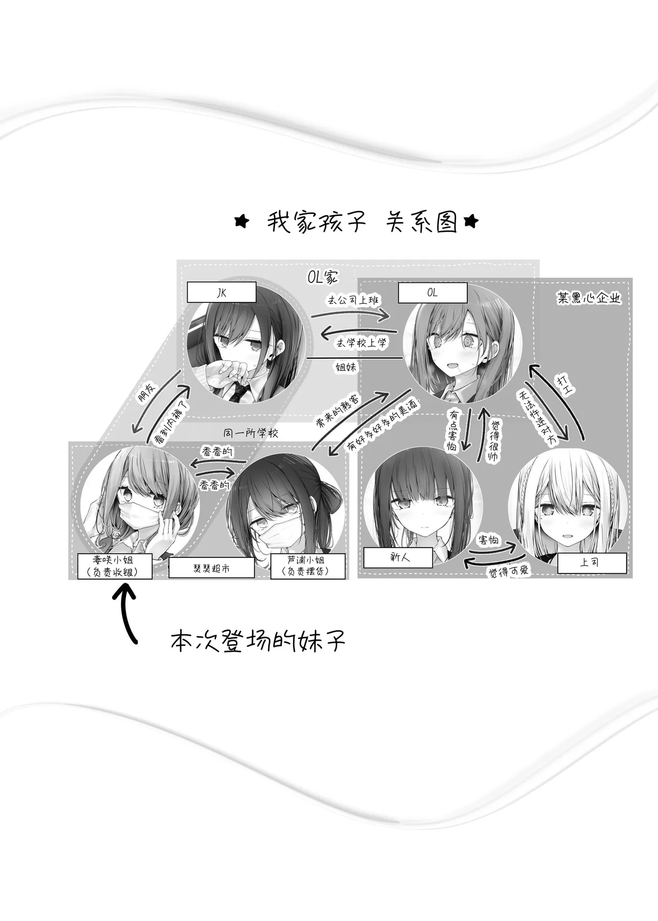 หน้า 3