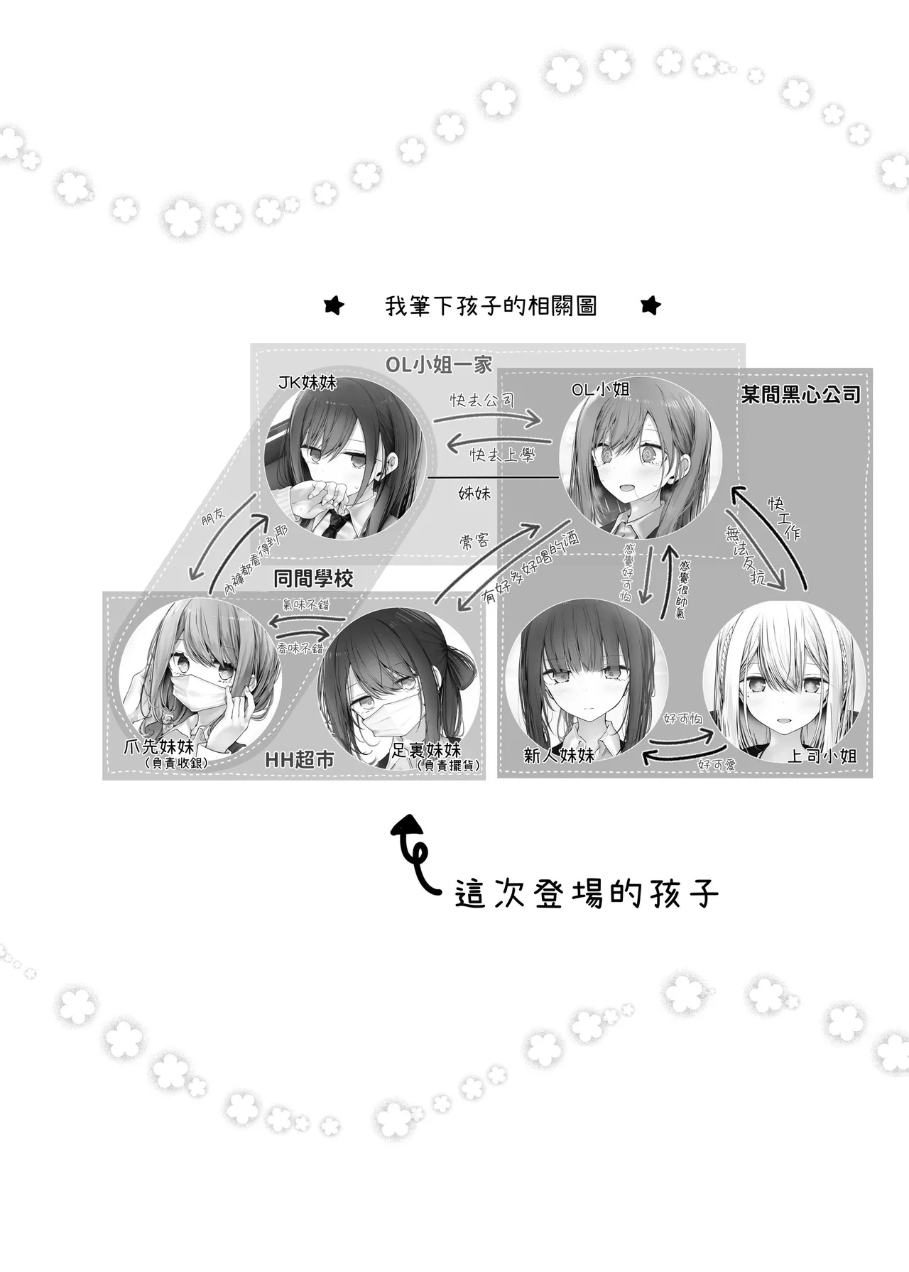 หน้า 3