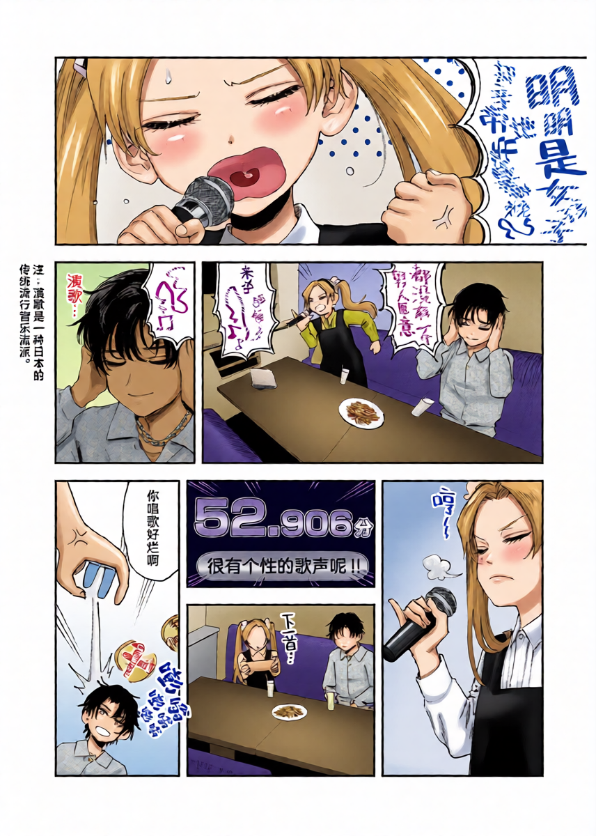 หน้า 6