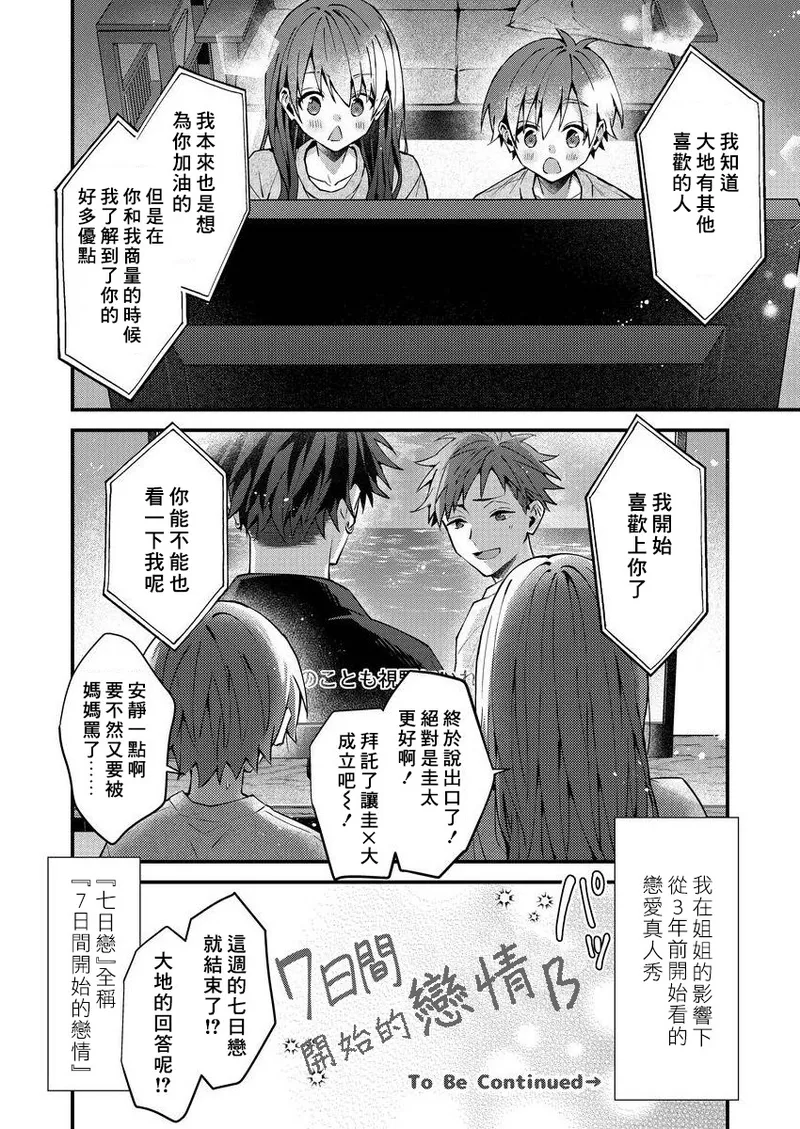 [Nesuo]koiriani shutsuenshitara oshito business couple ni narimashita  1-5 | 出演戀愛真人秀時和我推成為了營業CP！？ 1-5 [Chinese] [Digital]