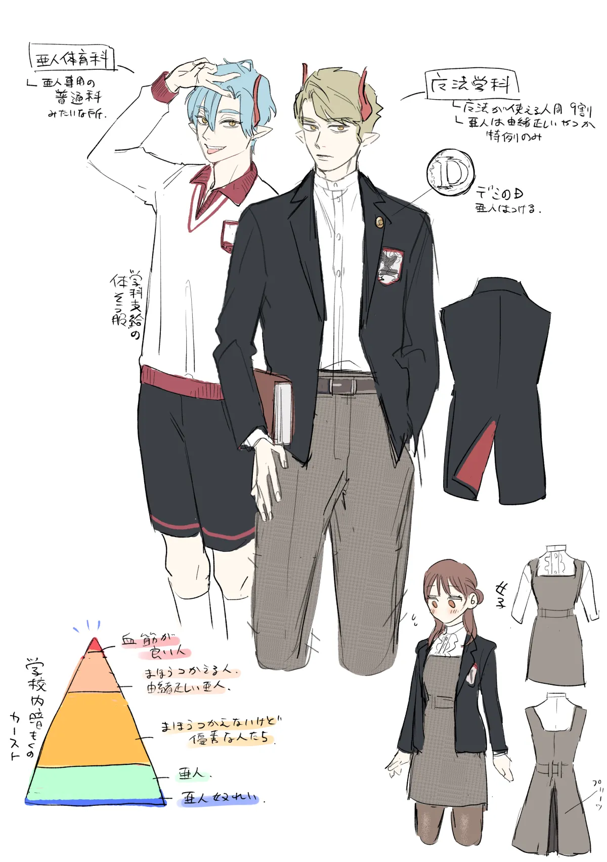 หน้า 253