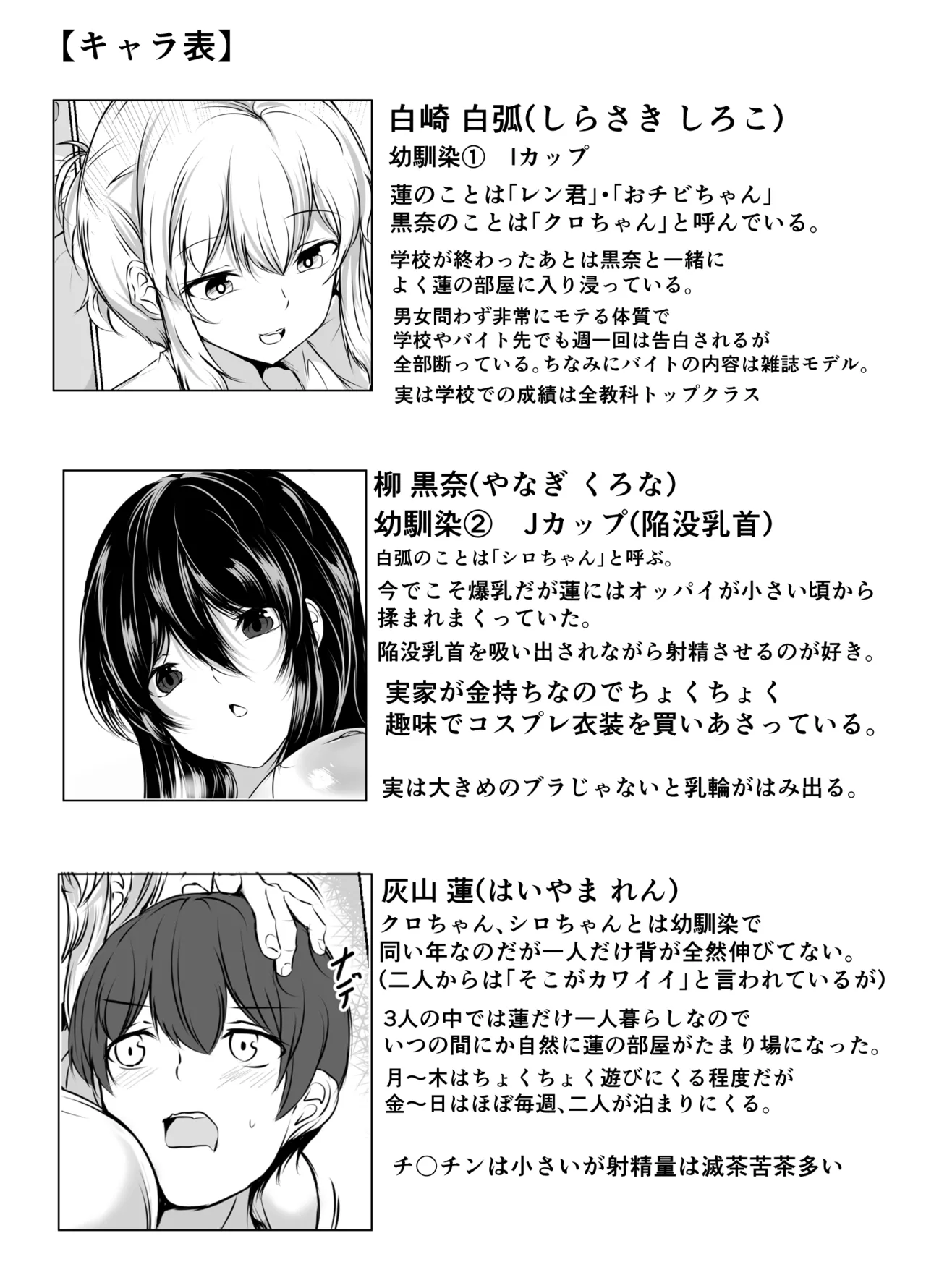 [Ishi Kenpi (Issi-13)] S-kke no Tsuyoi Osananajimi-tachi ga Boku no Heya o Tamariba ni Shiteru Ken