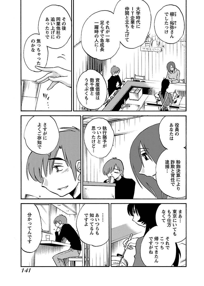 หน้า 143