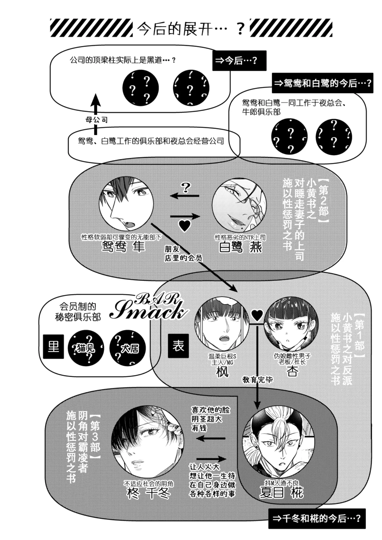 หน้า 62