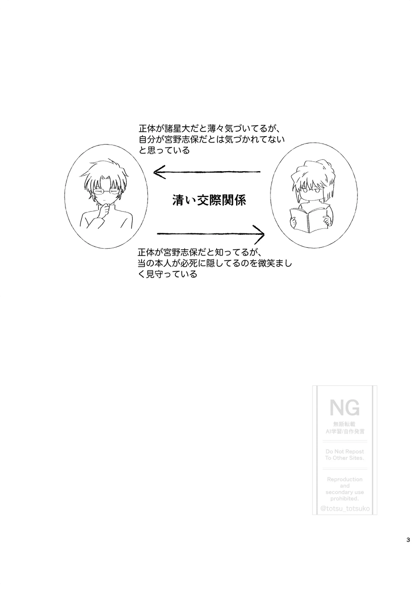 [Totsuko] Subaru (Ai) Doujinshi Web Sairoku