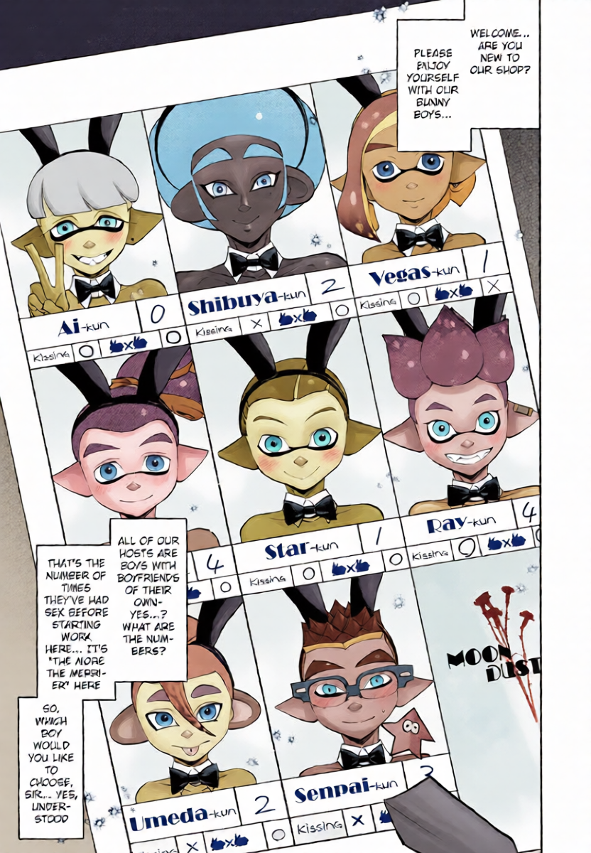 (ALL STAR 9) [Konmayo Mura (Souzai Pan)] Bunny Squid's Dirty Shop (Splatoon) [English]