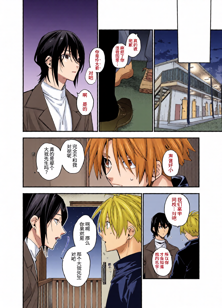 หน้า 6