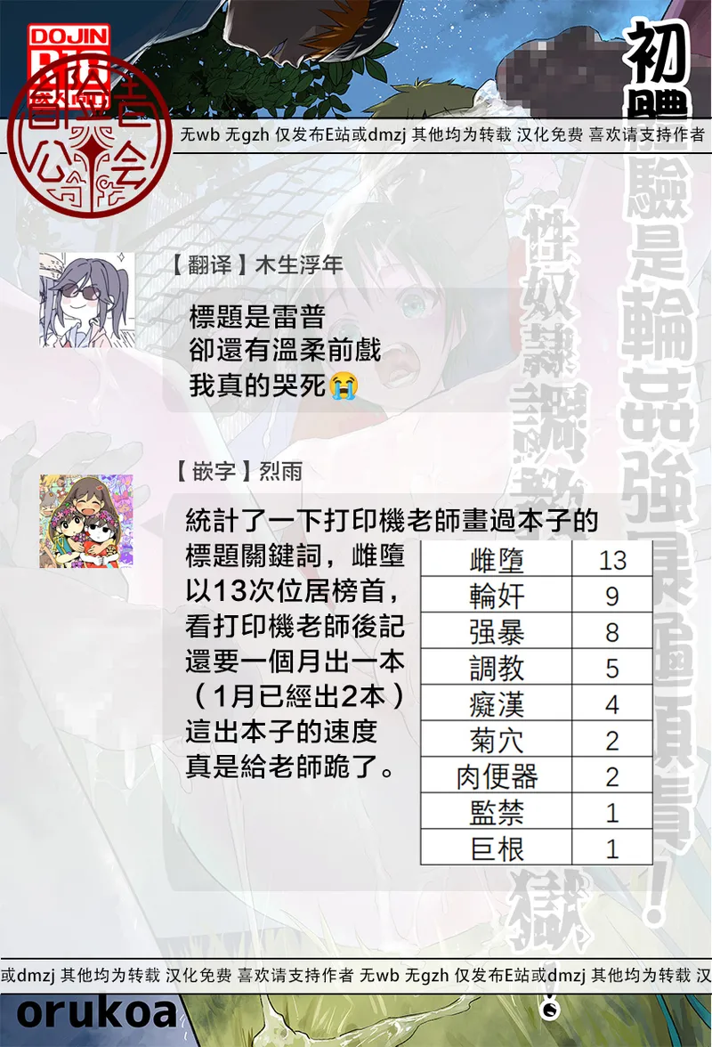 หน้า 55