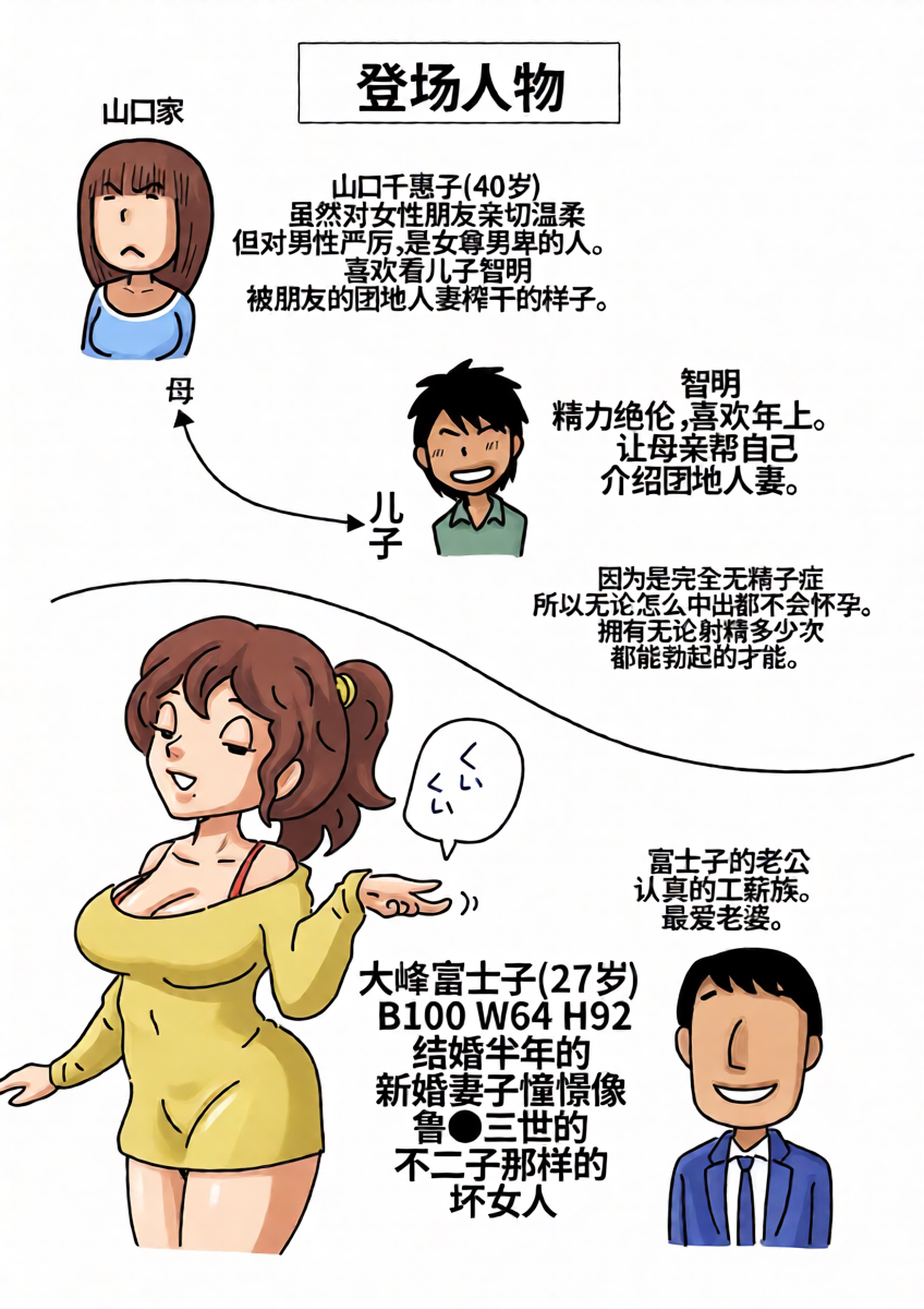 [Kurozume Fuuta] Mob-gao no Koushoku Danchizuma-tachi 5 Shinkon no Fujiko-san | 路人脸的好色团地人妻们・5 新婚的富士子 [Chinese] [MTL]