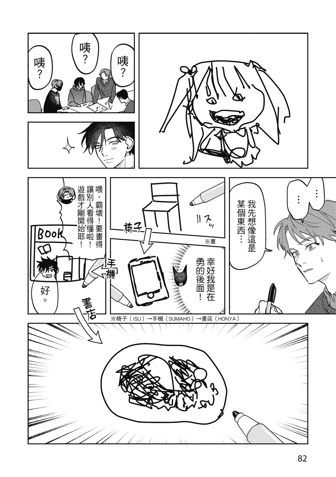 หน้า 84
