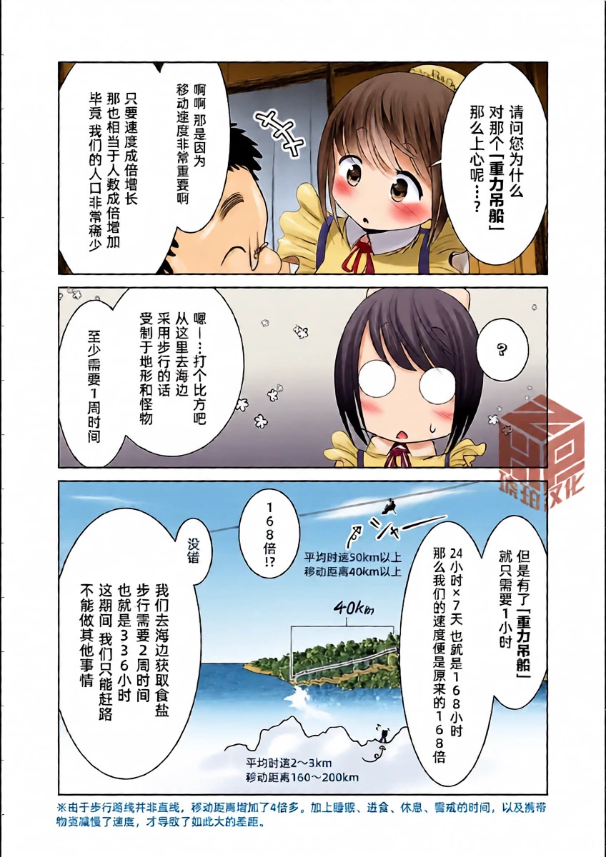 หน้า 22
