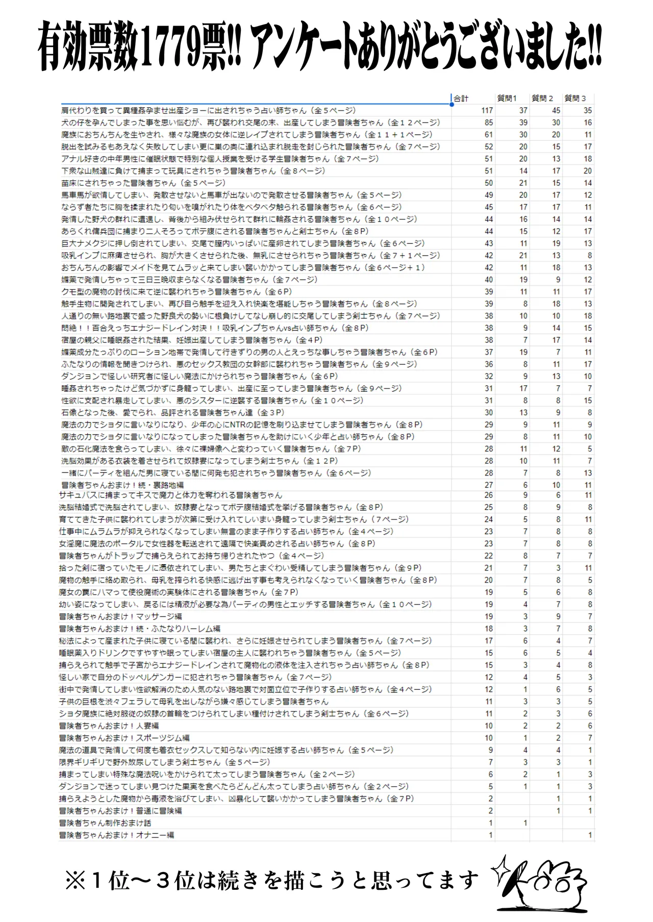 หน้า 116