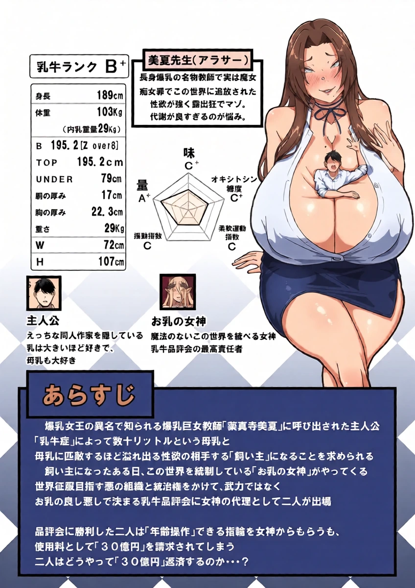 [Tanaka no Miso] Milk-ya Hajimemashita