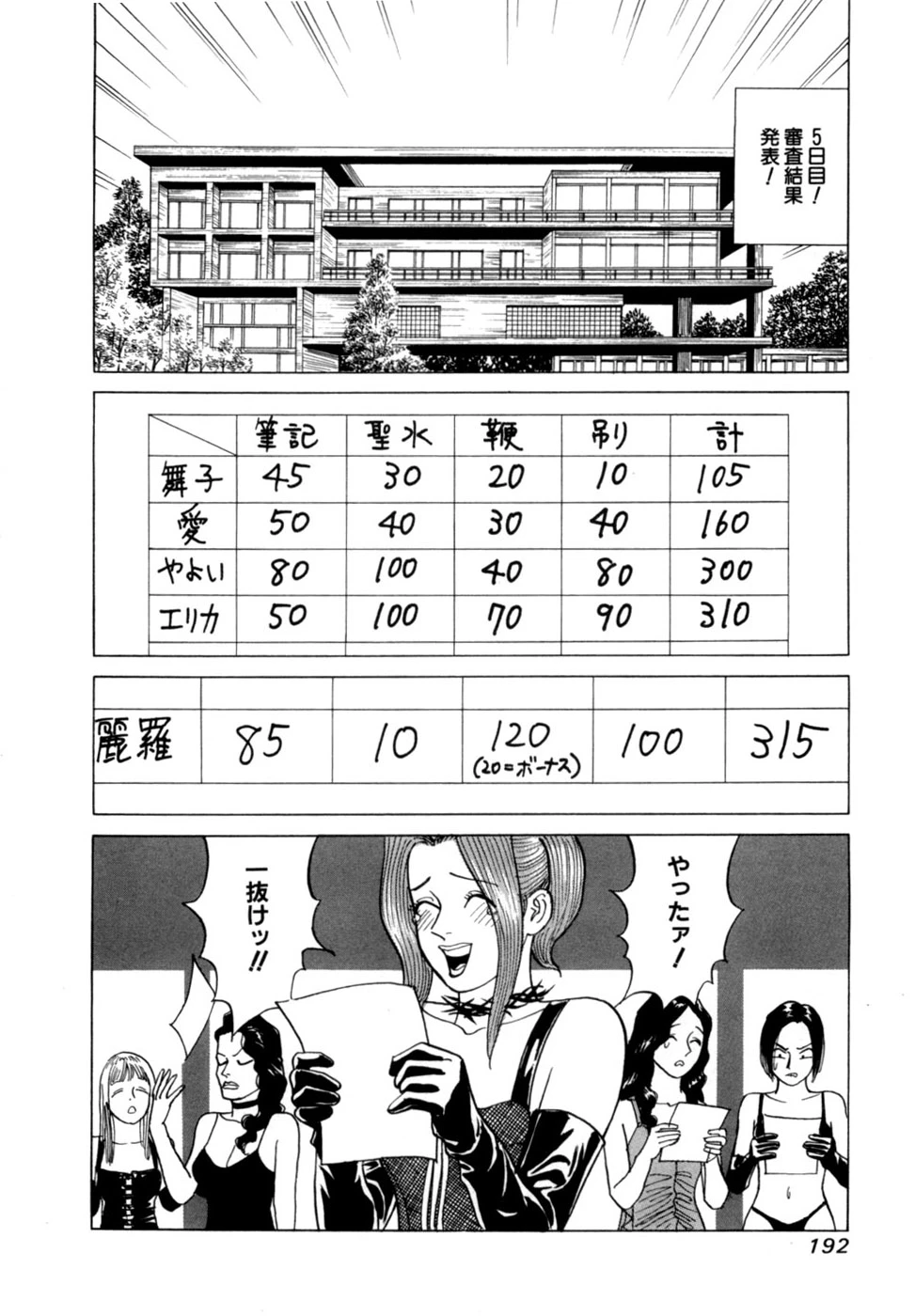 หน้า 195