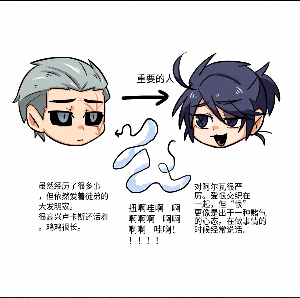 第五人格隐囚合集～后半部分是色色内容♡