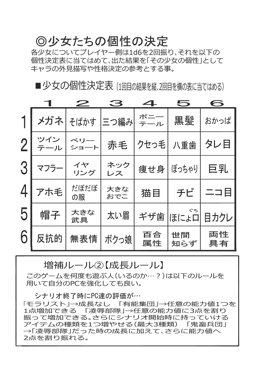 หน้า 204