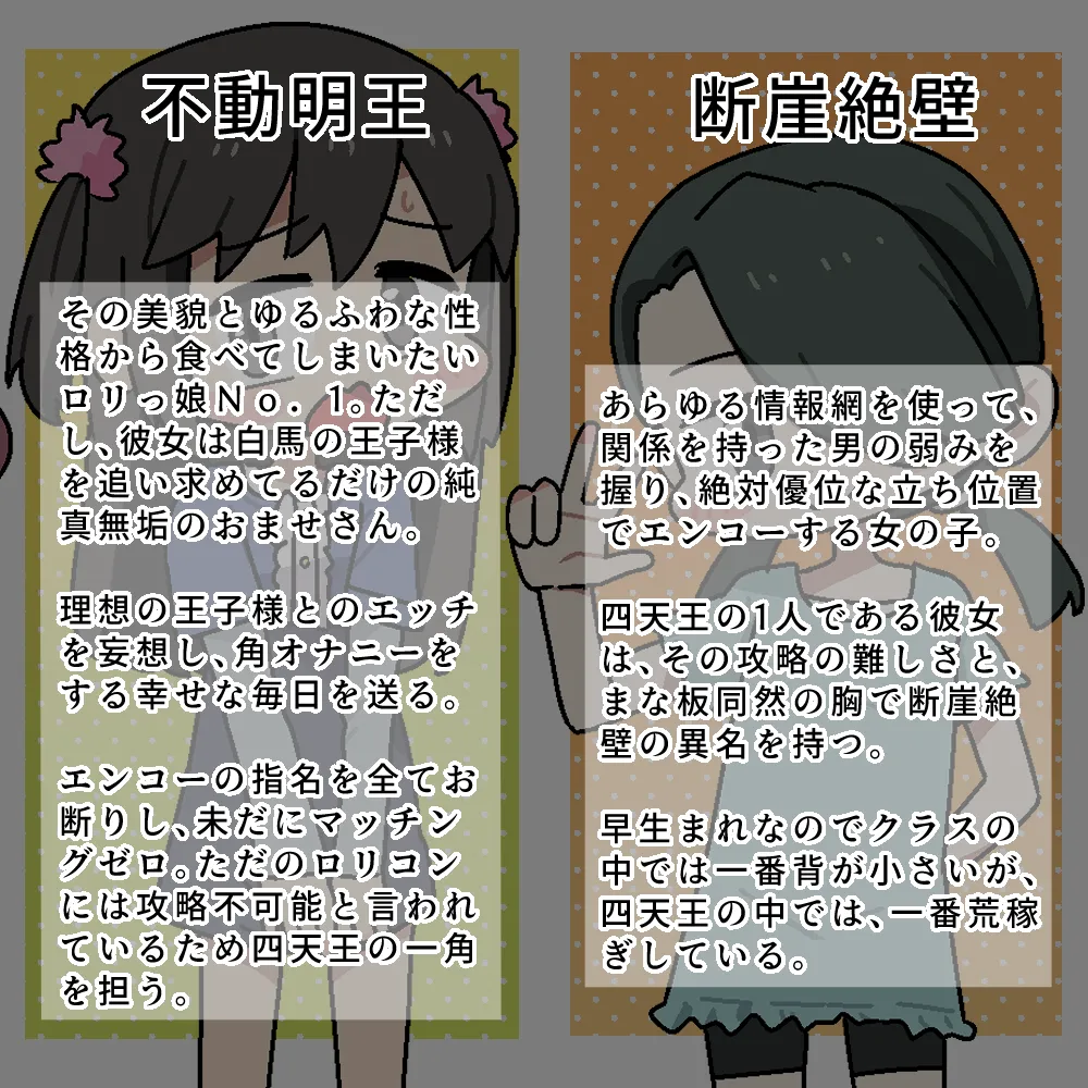 หน้า 198
