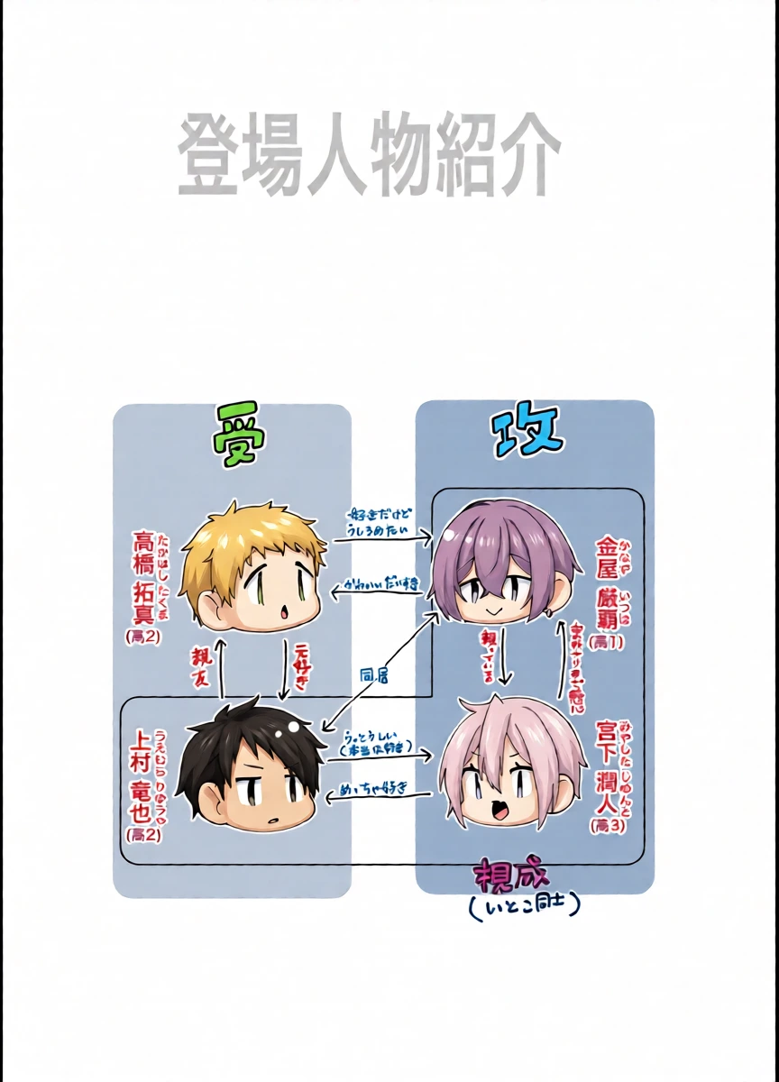 หน้า 2
