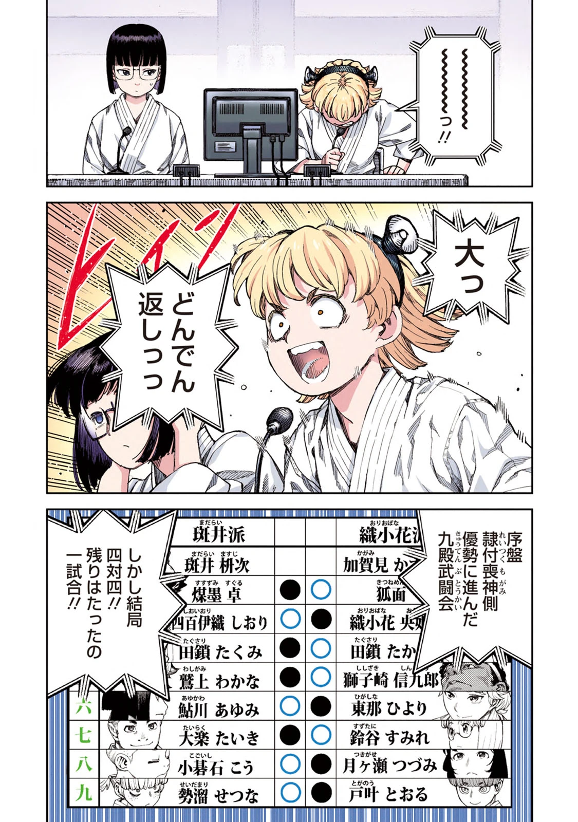 หน้า 116