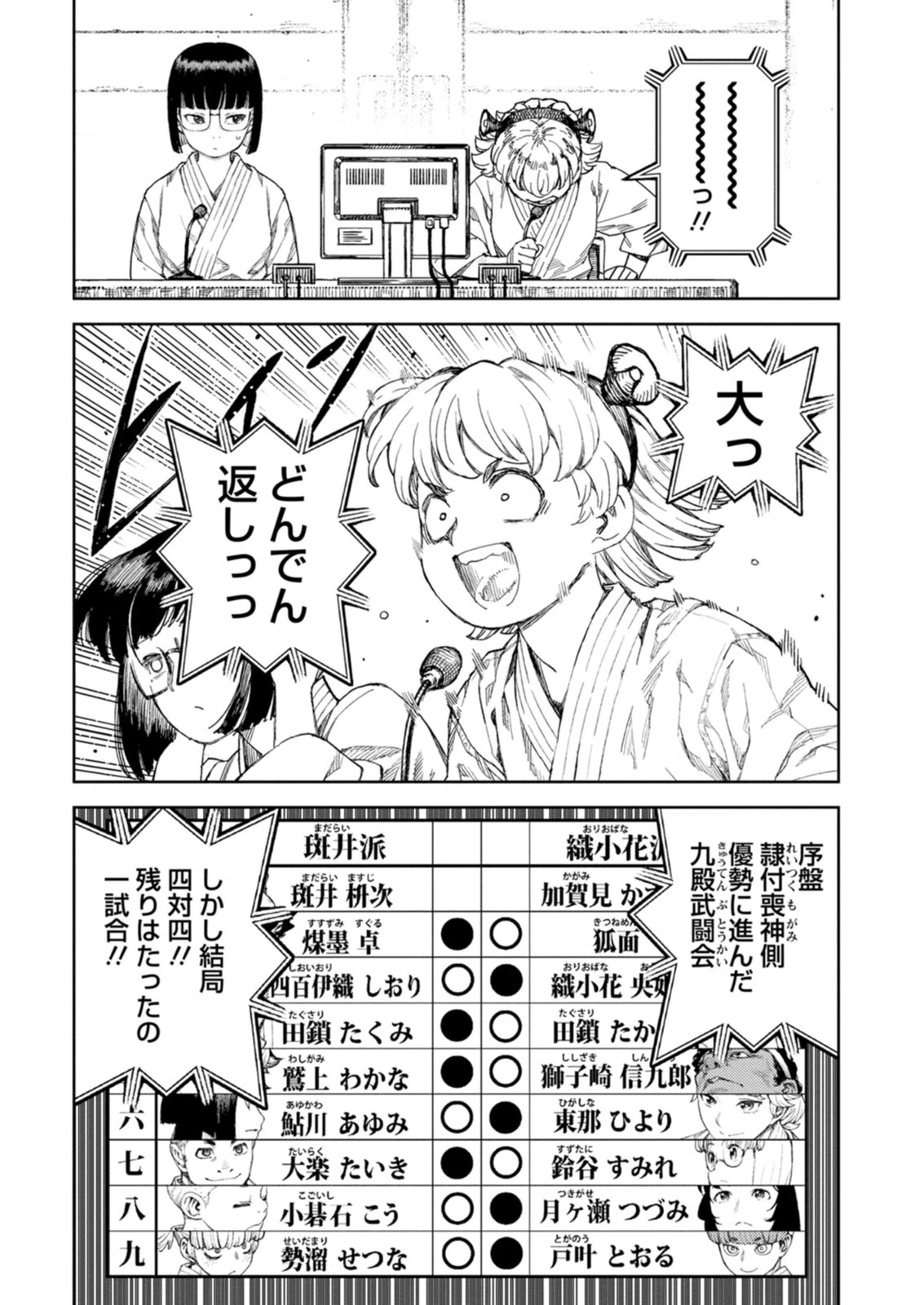 หน้า 104