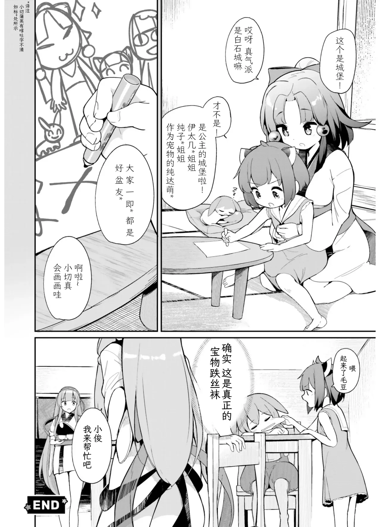 หน้า 20