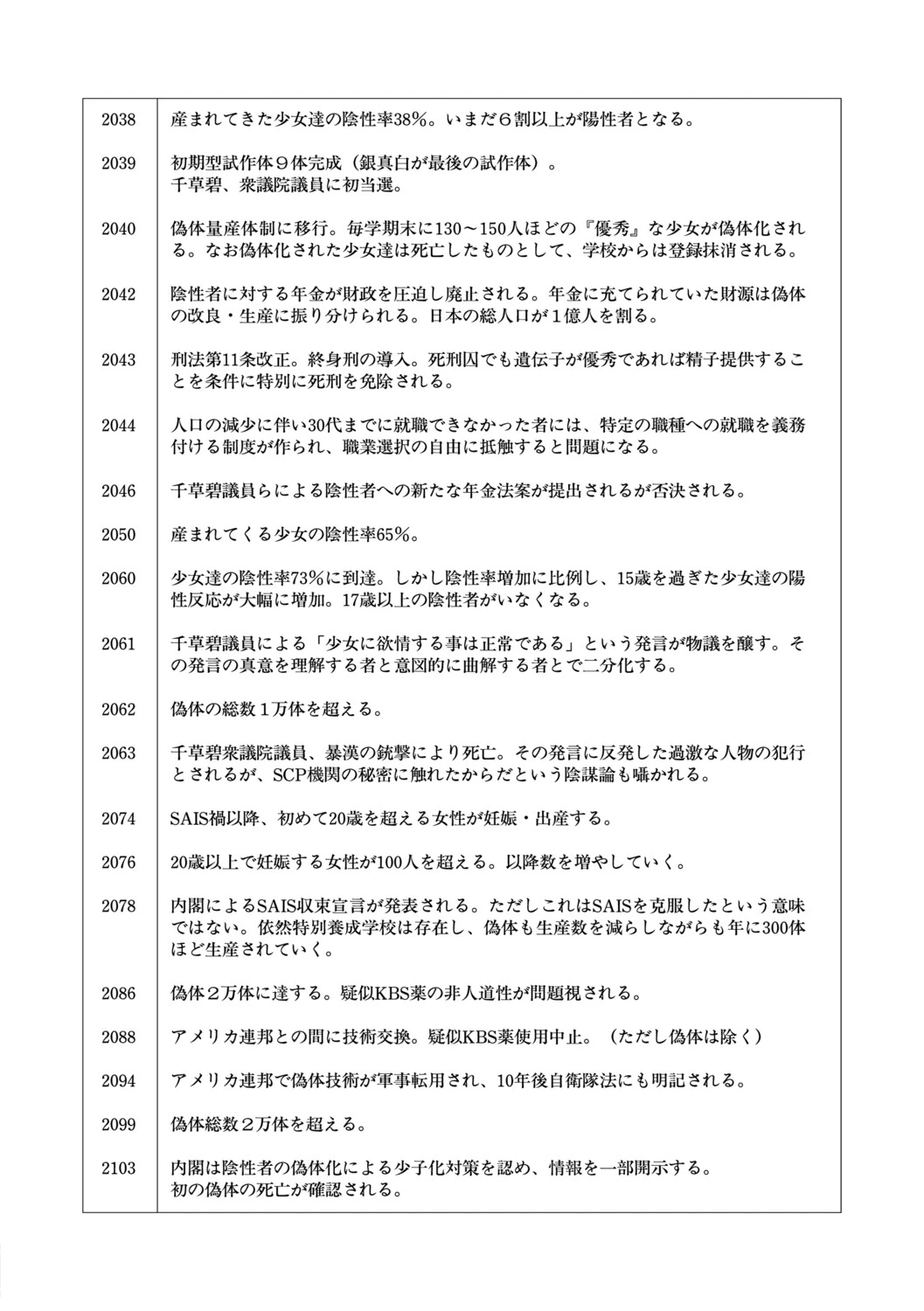 หน้า 212