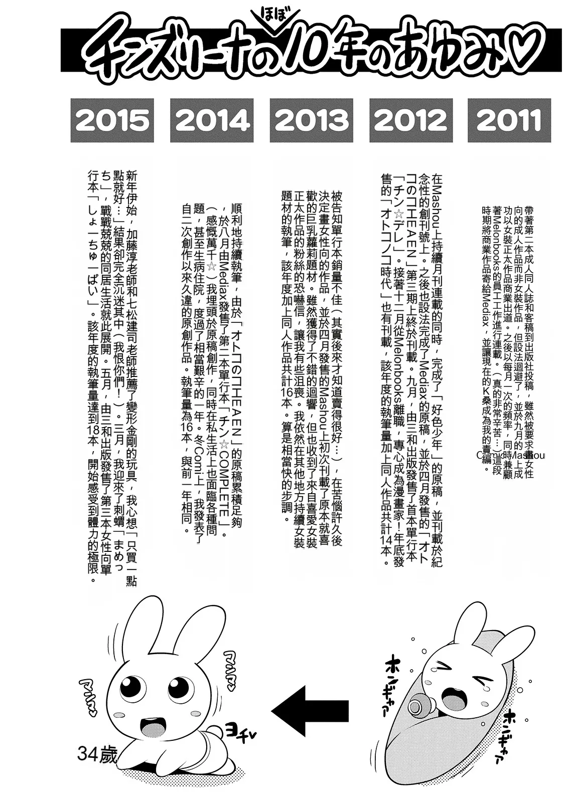 หน้า 204