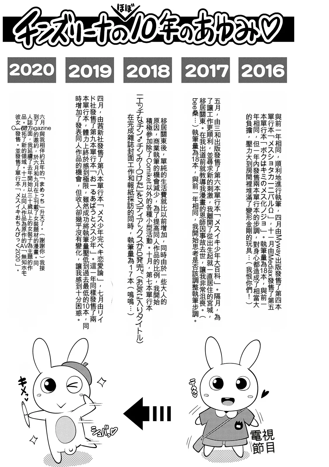 หน้า 205