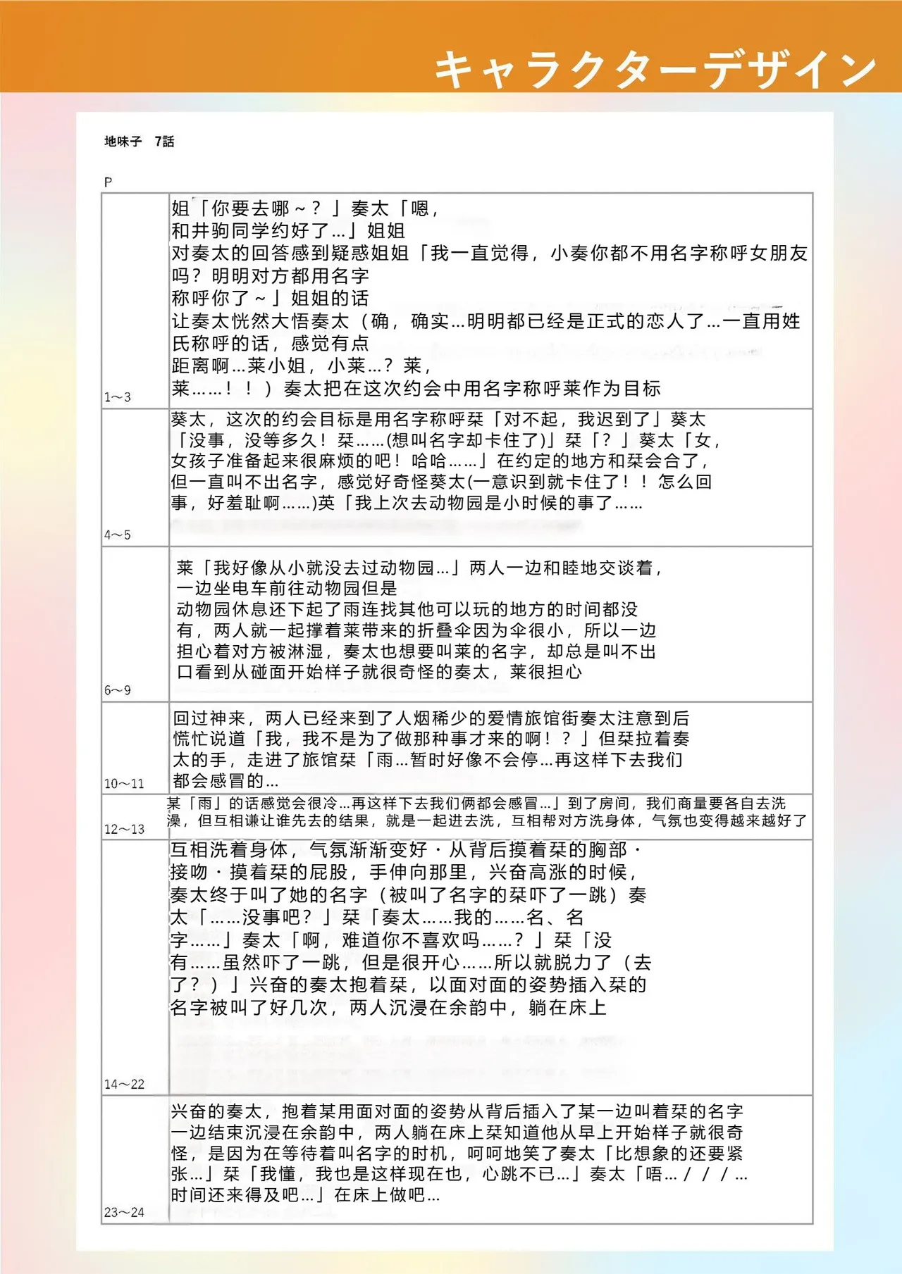 หน้า 129
