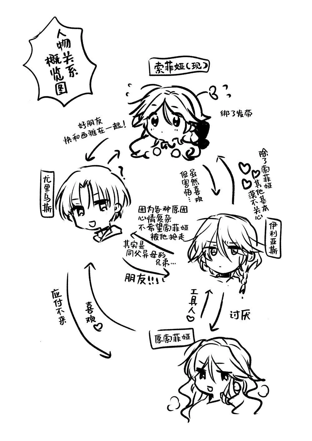 หน้า 85