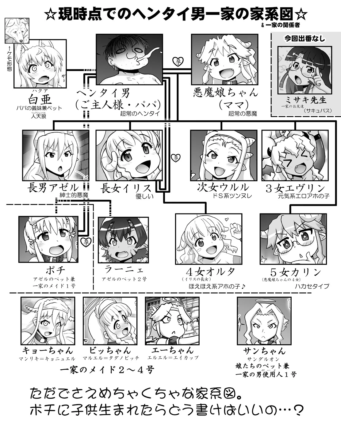 หน้า 52