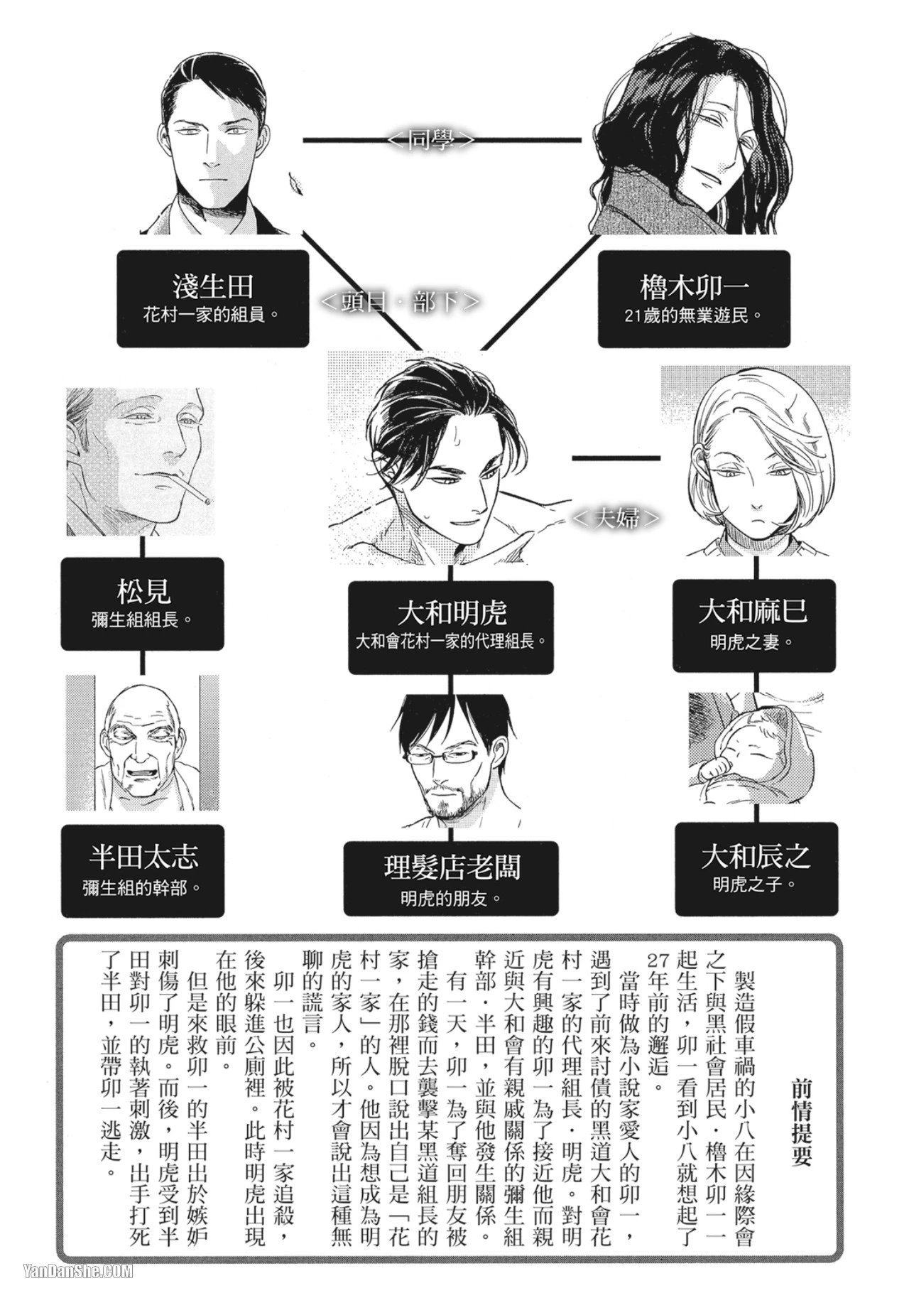 หน้า 6
