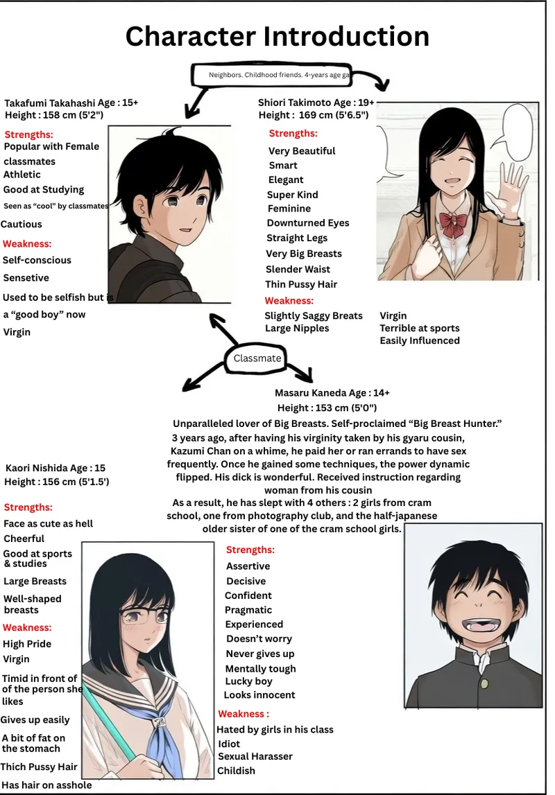 [Haruharudo] Kaneda wa nani mo Warukunai Vol.1 [English]