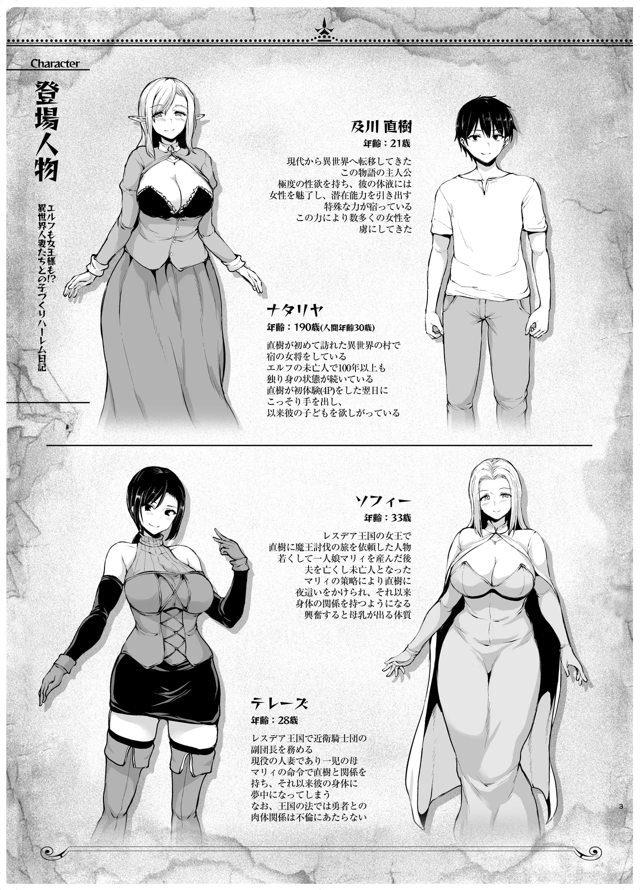 [Shimapan (Tachibana Omina)] Elf mo Joou-sama mo!? Isekai Jinzuma-tachi to no Kodzukuri Harem Nikki ~Isekai Harem Monogatari Gaiden~ [Digital]