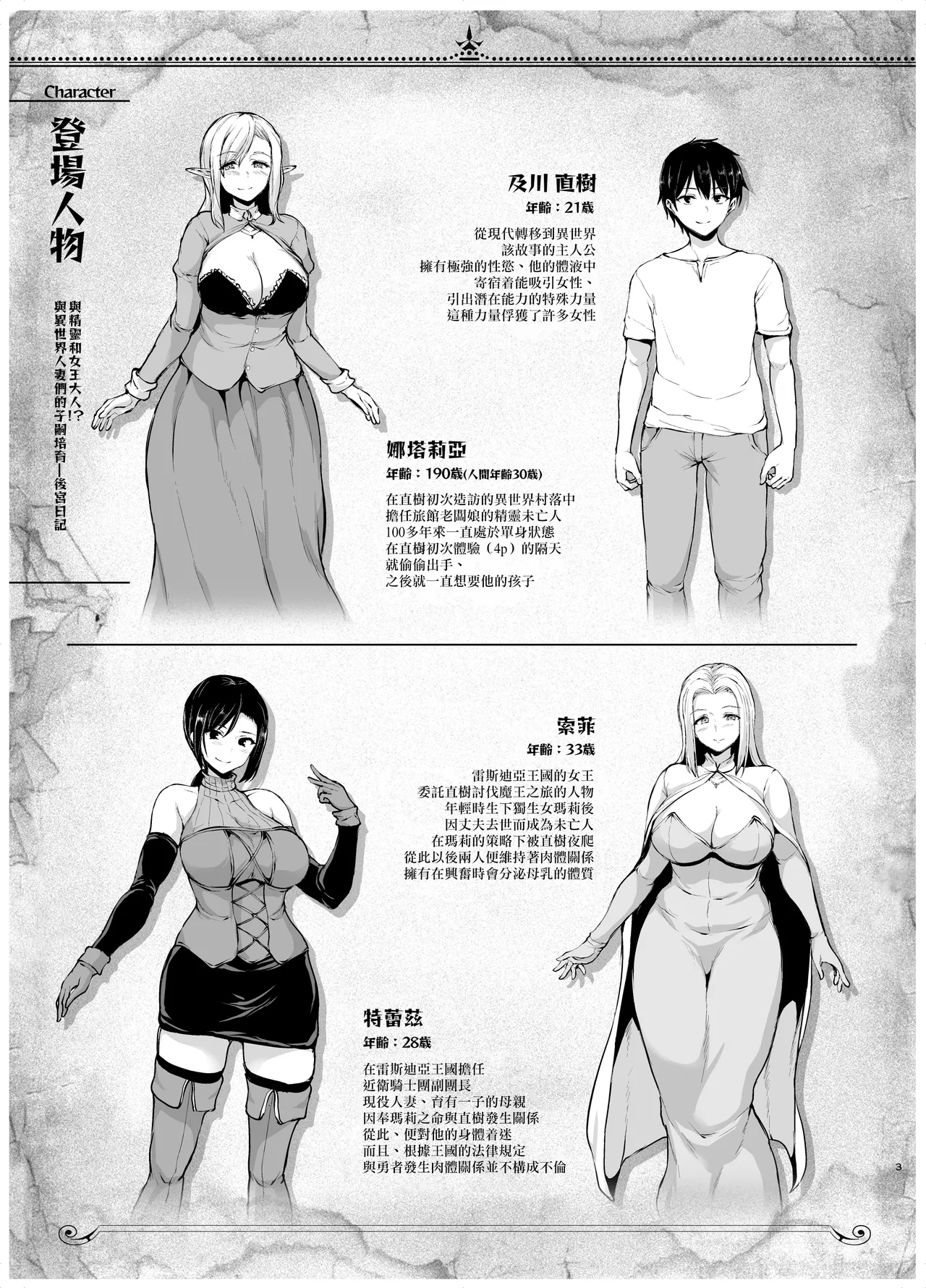 [Shimapan (Tachibana Omina)] Elf mo Joou-sama mo!? Isekai Jinzuma-tachi to no Kodzukuri Harem Nikki ~Isekai Harem Monogatari Gaiden~ [Digital] [Chinese] [MK6HX个人汉化]