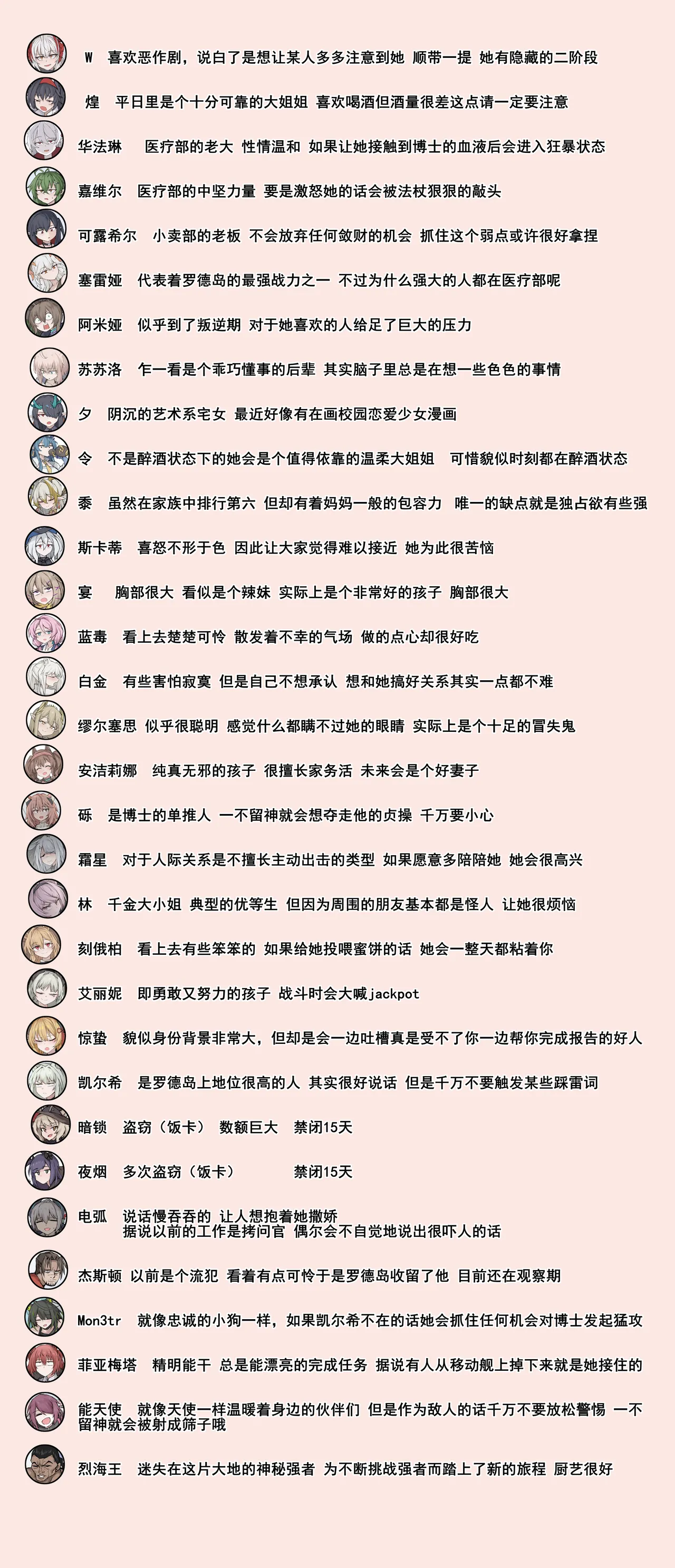 หน้า 50