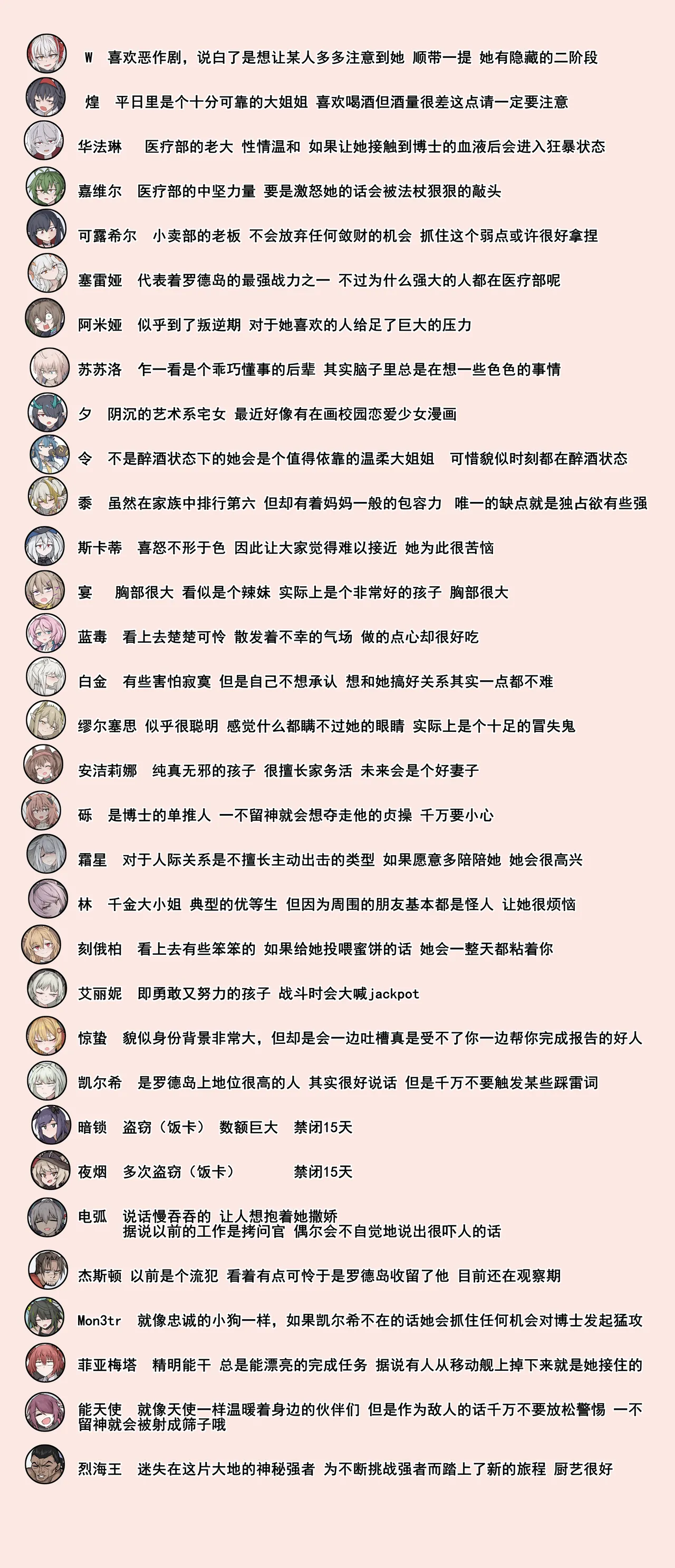 หน้า 50
