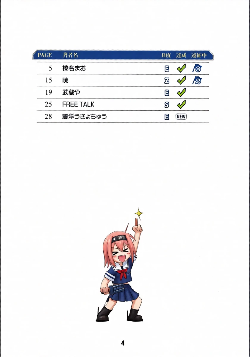 [Shinohara Heavy Industry (Various)] Cutix (Kantai Collection -KanColle-) [Digital]