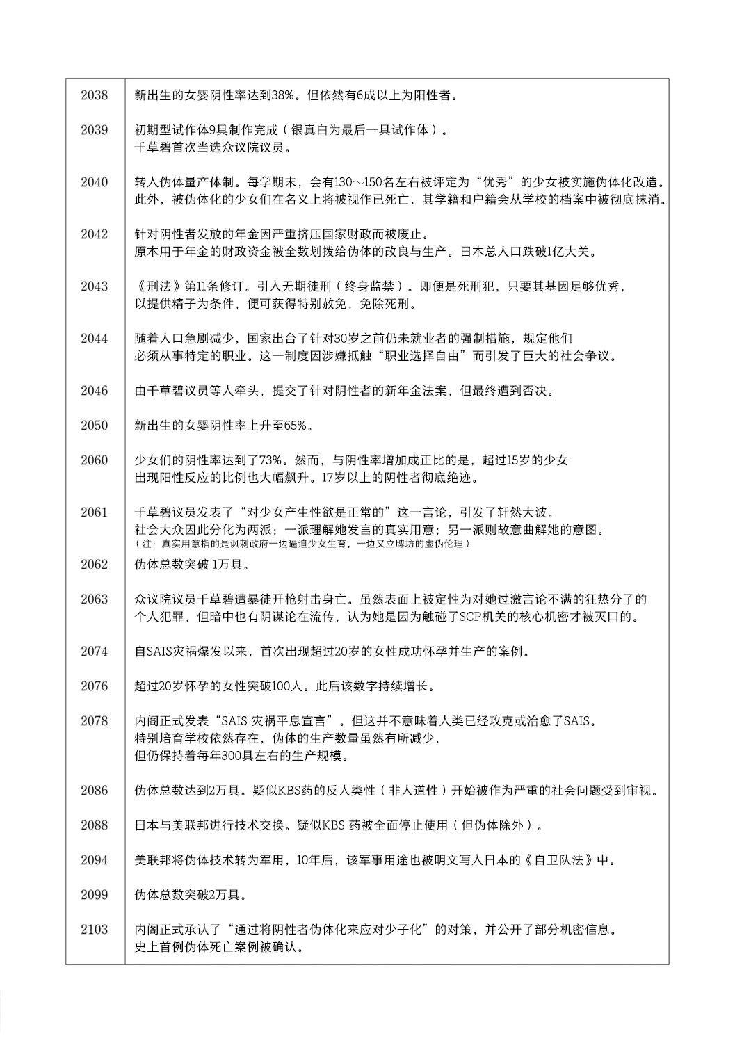 หน้า 212