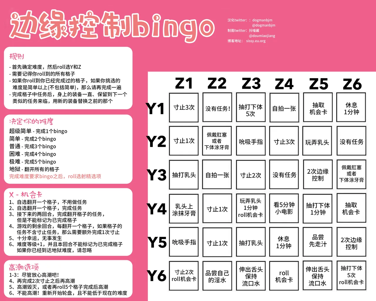 หน้า 61