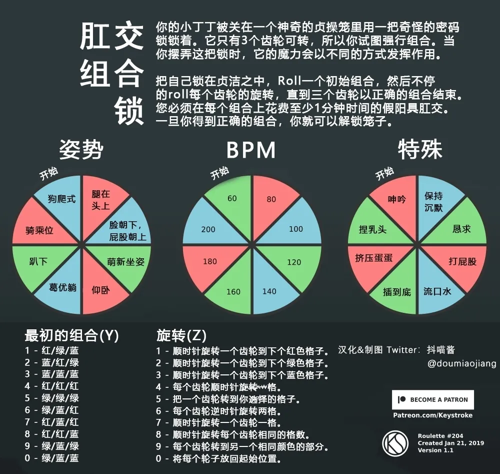 หน้า 112