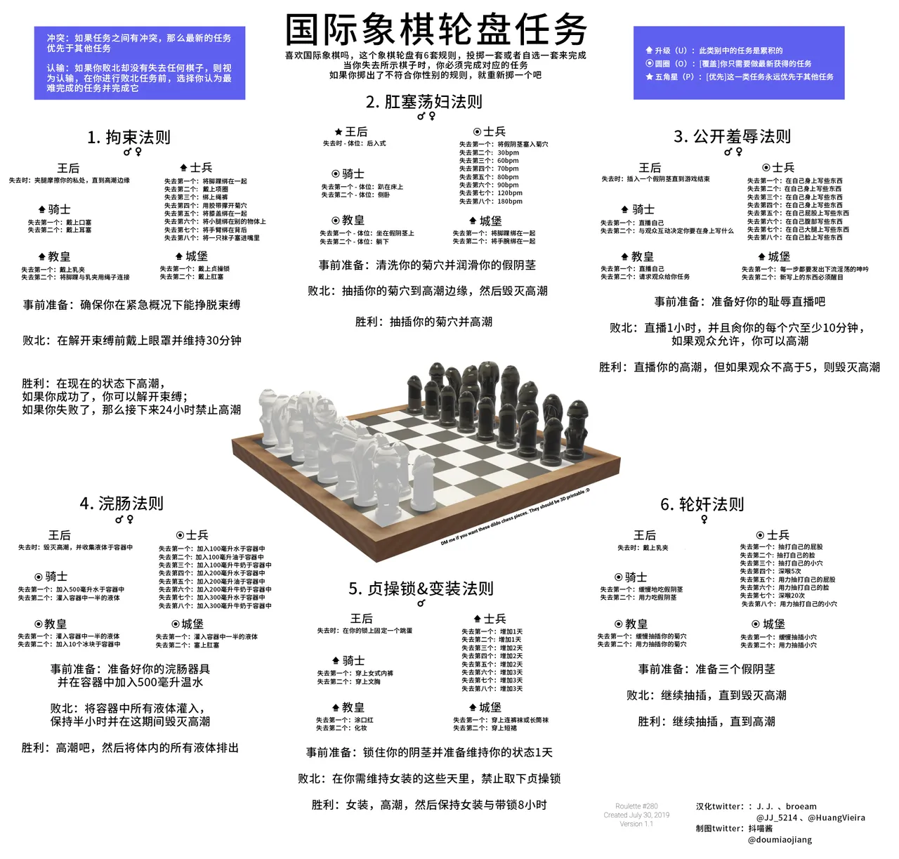 หน้า 128