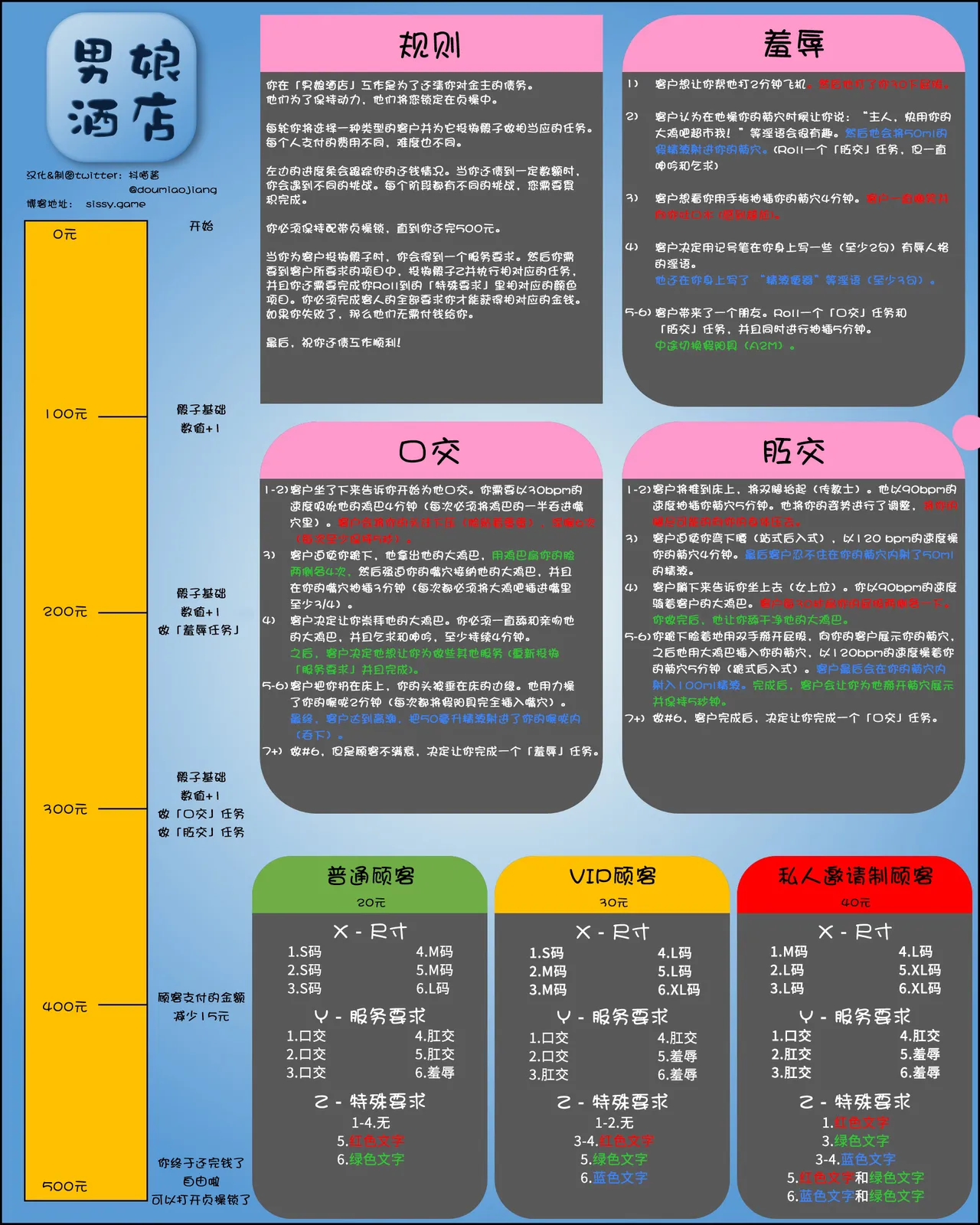 หน้า 198