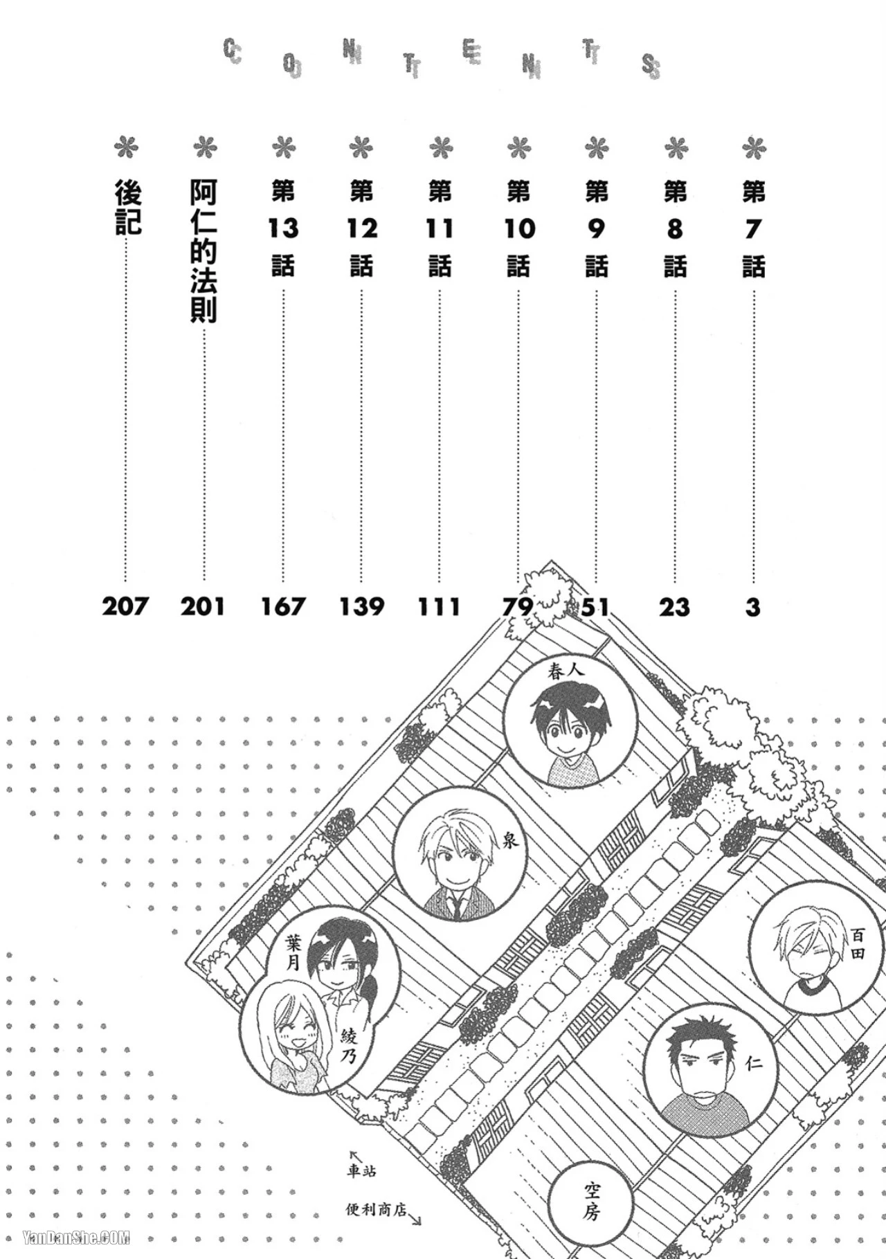 หน้า 4