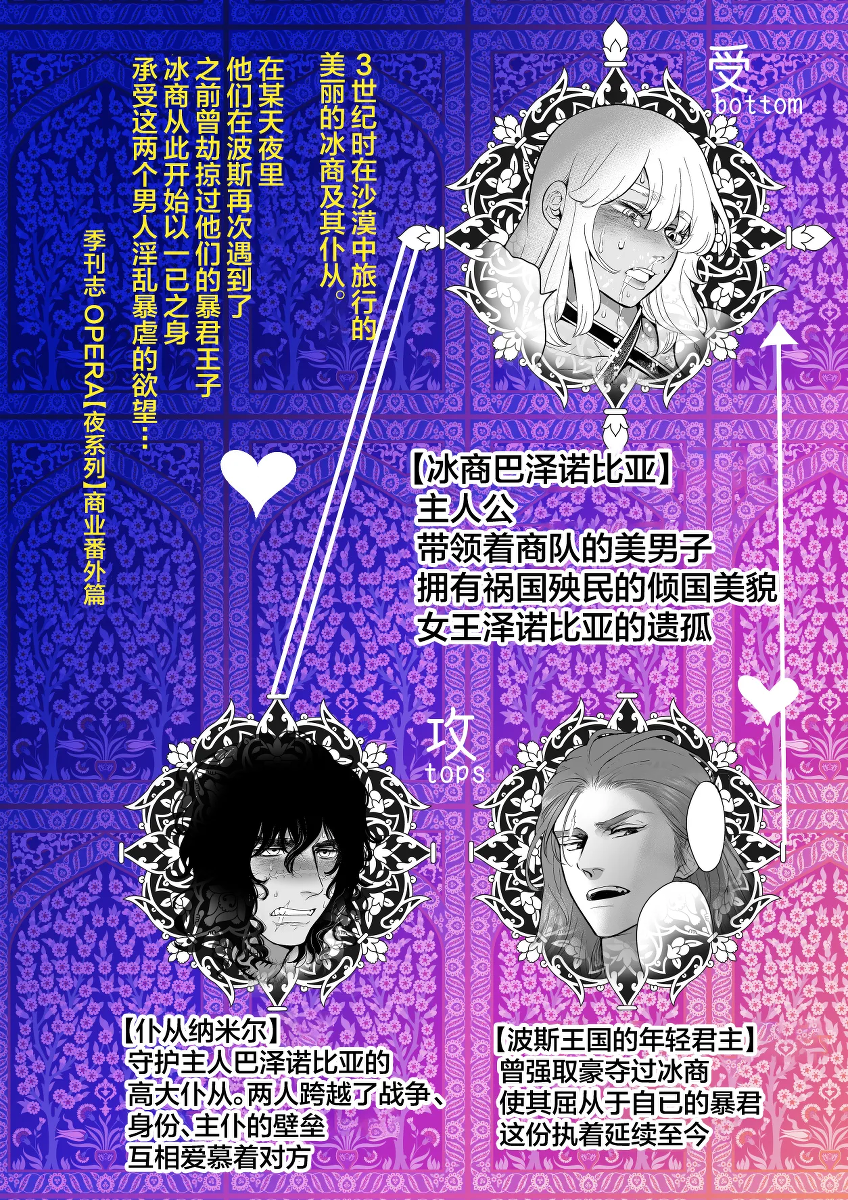 [Tsuki no Fune (Aodanuki)] Persian Knight  - one night in PERSIA  [Chinese] [Digital]
